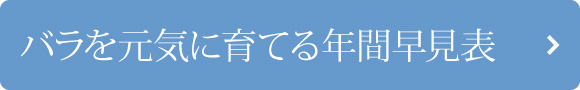 年間早見表